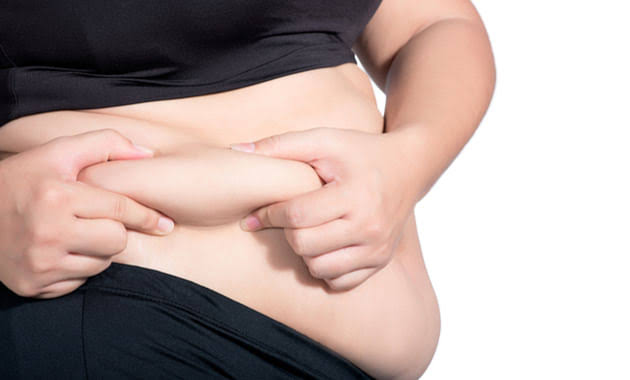 Image The Dangers of Obesity in Women