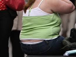 Image Genetic and Hormonal Therapies for Weight Loss