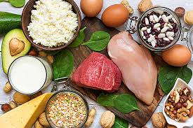 Image Eat More Protein for Weight Loss A Powerful Strategy